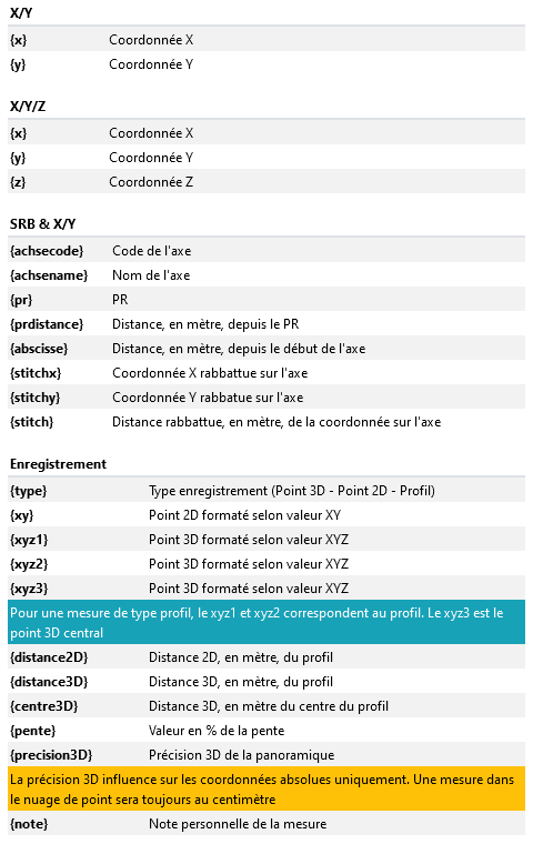 enregistrement tools